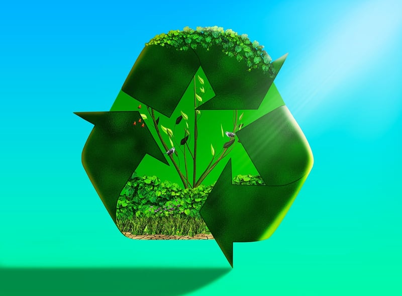 Recycle Reuse Renew Earth